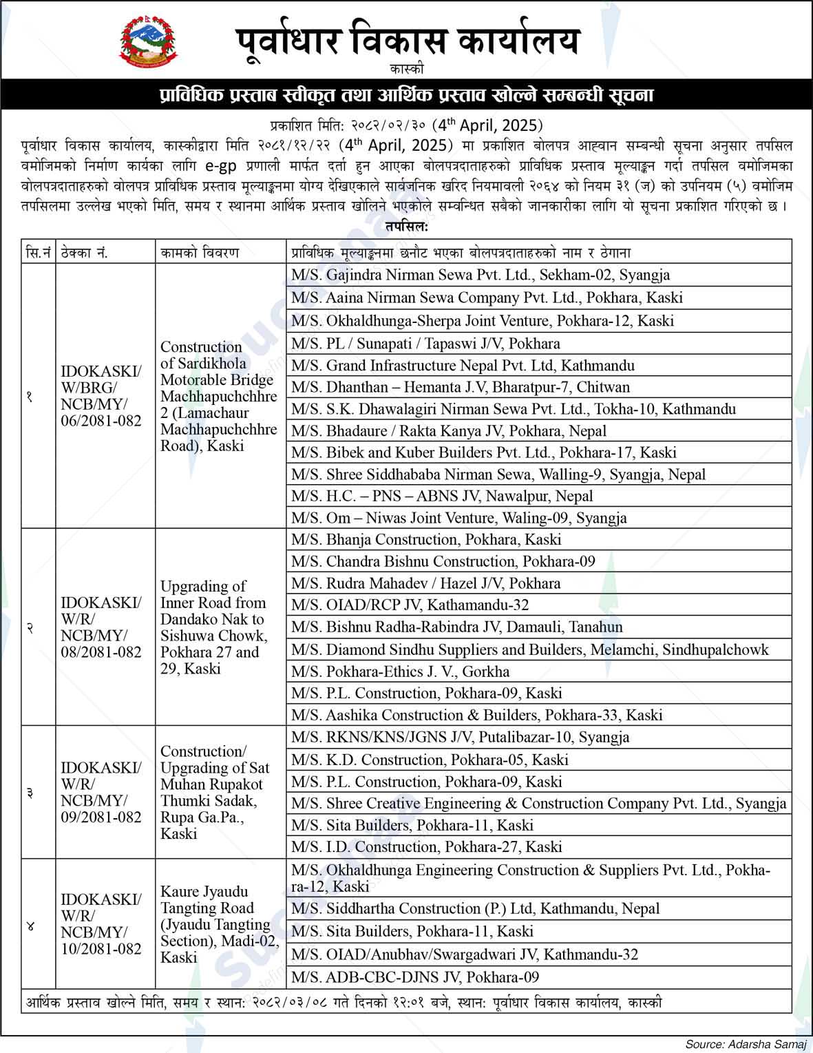Infrastructure Development Office, Kaski