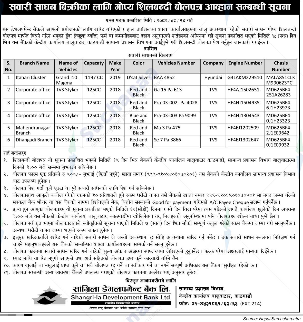 Shangri-la Development Bank Ltd., Baluwatar, Kathmandu