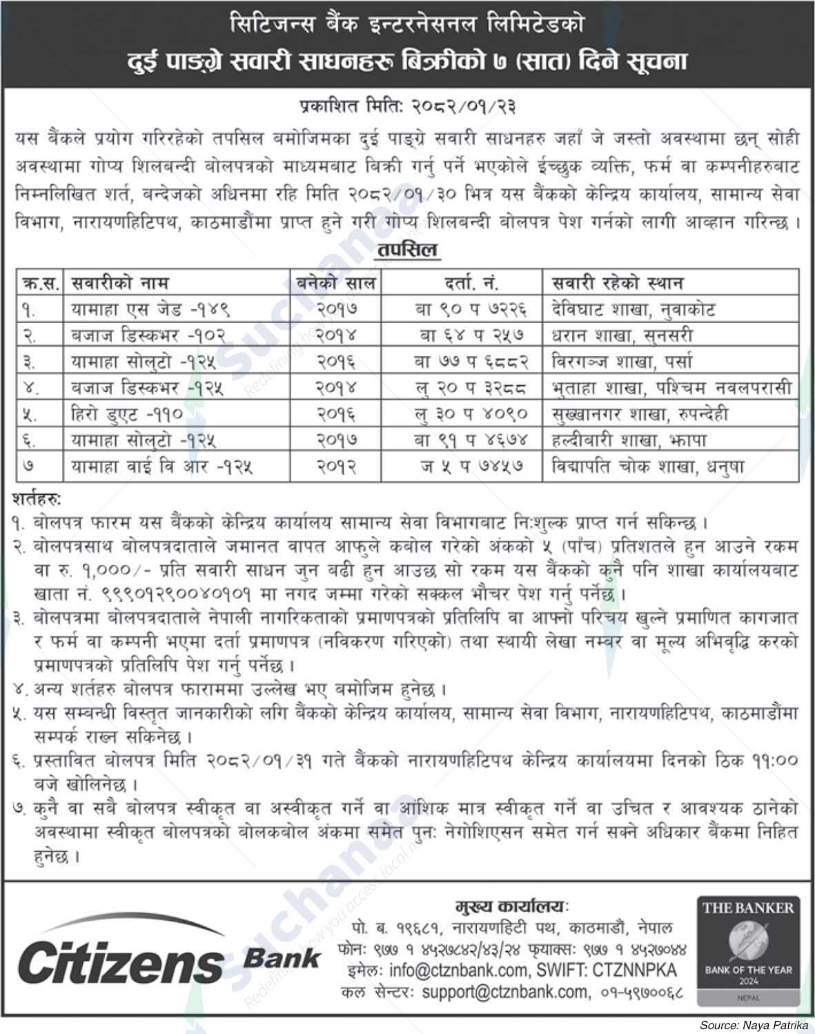 Citizens Bank International Limited