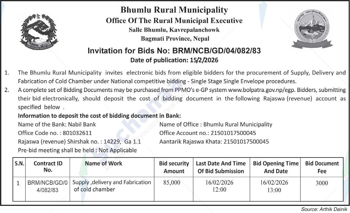 Bhumlu Rural Municipality