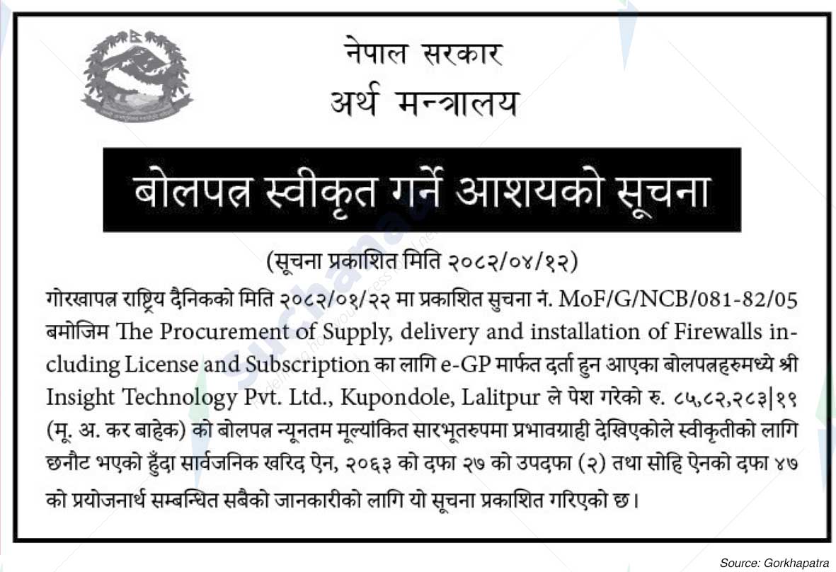 Ministry of Finance
