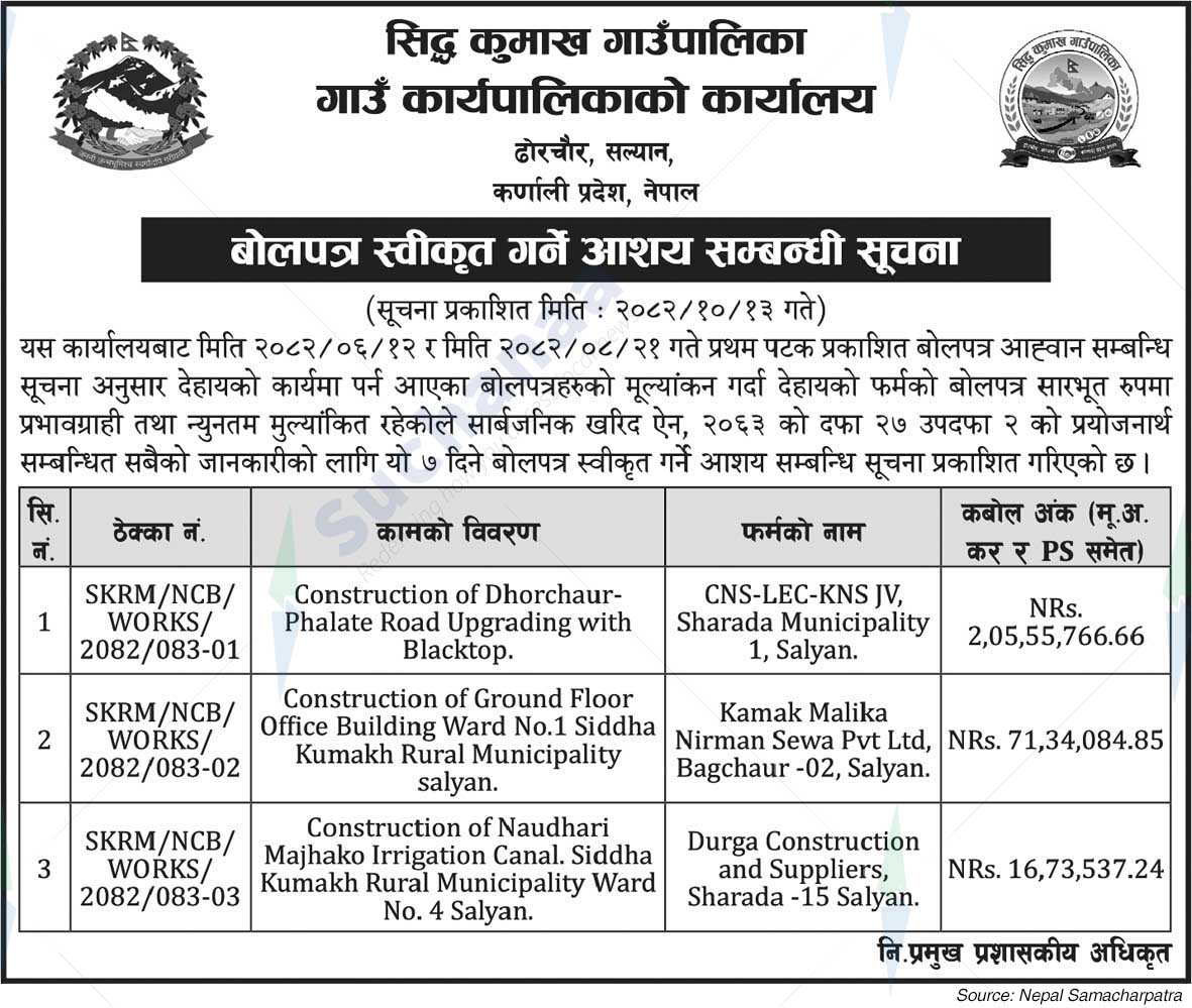 Siddha Kumakh Rural Municipality