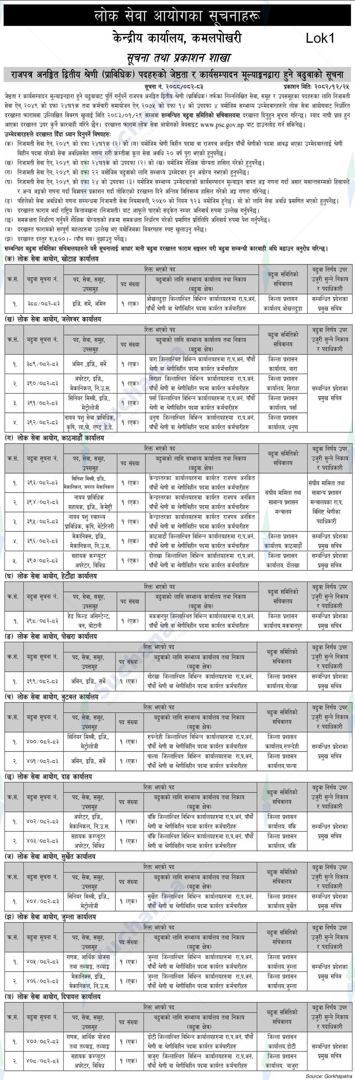 Public Service Commission