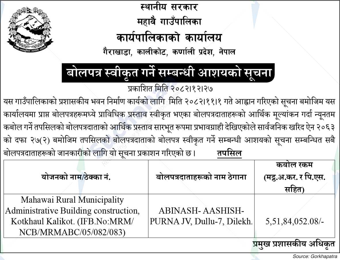 Mahawai Rural Municipality