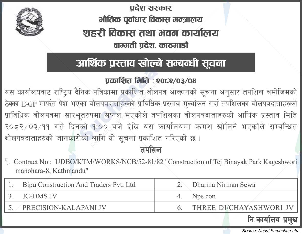 Urban Development and Building Office, Kathmandu
