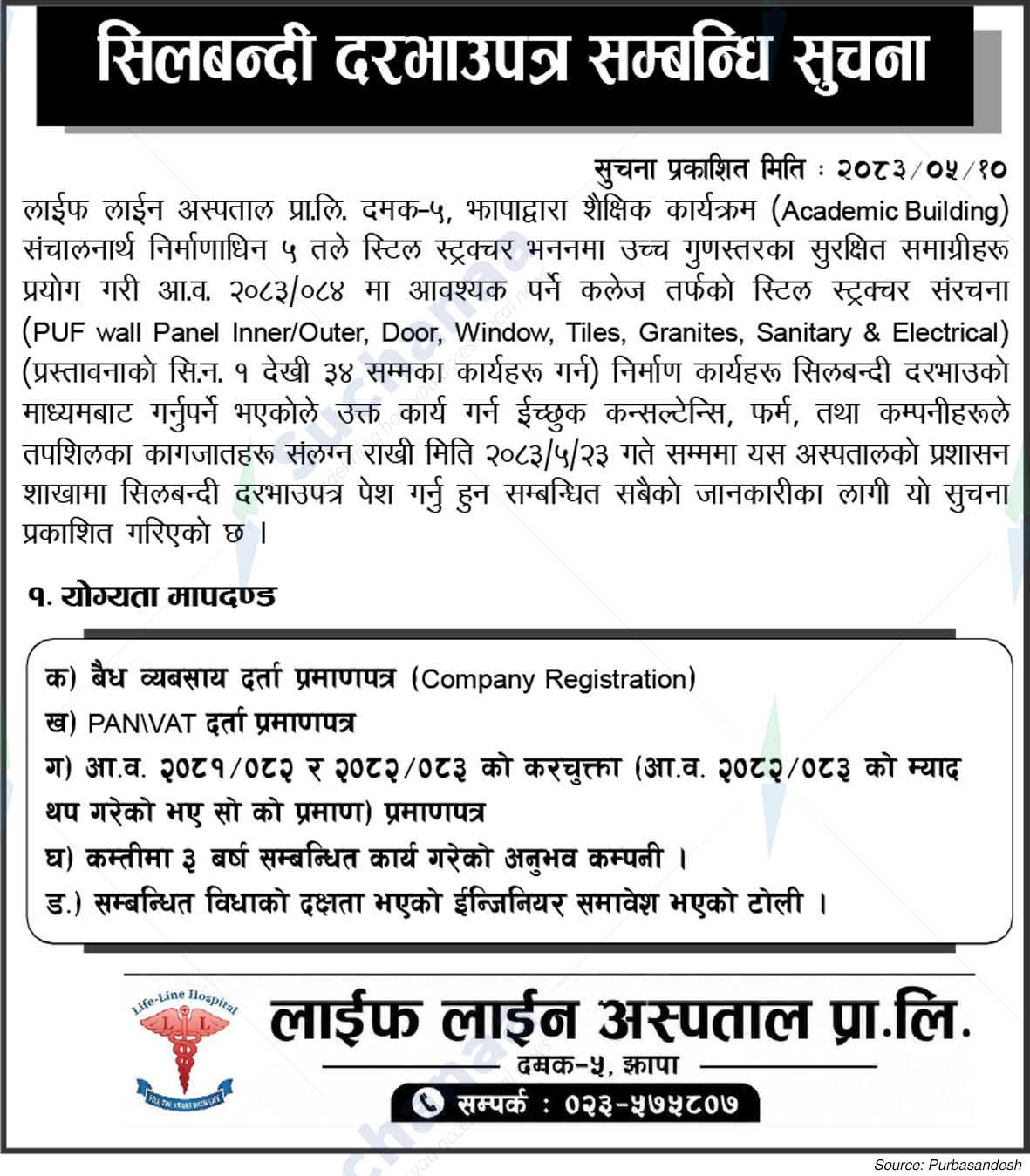 Life Line Hospital Pvt. Ltd.