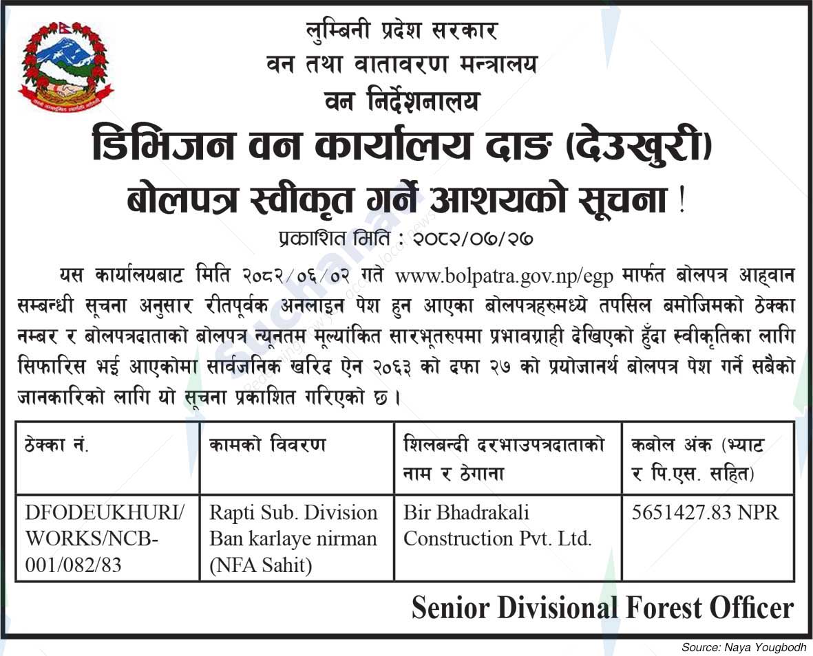 Division Forest Office Dang