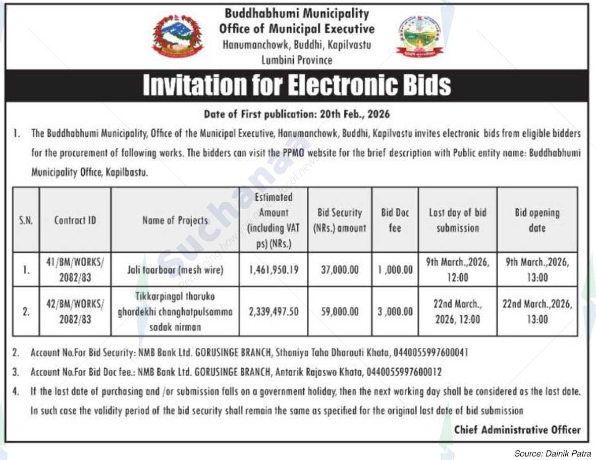 Buddhabhumi Municipality