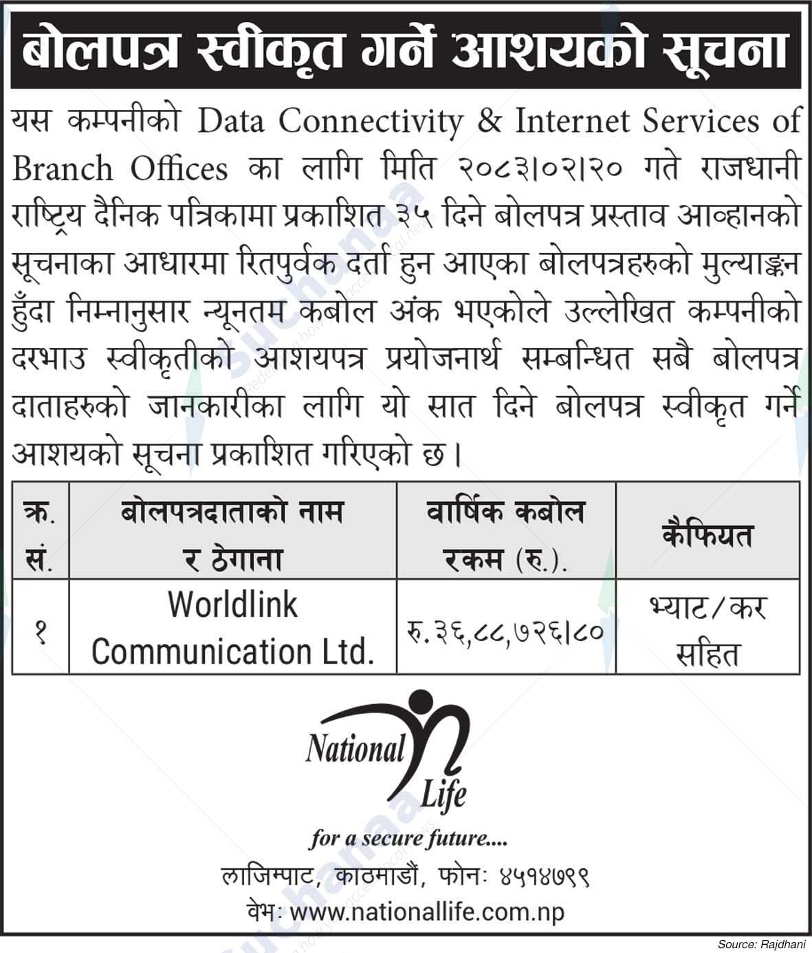 National Life Insurance Company Limited