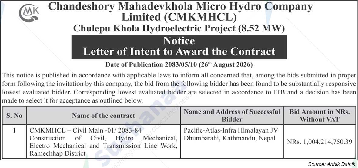 Chandeswari Mahadev Khola Micro Hydro Company Ltd.
