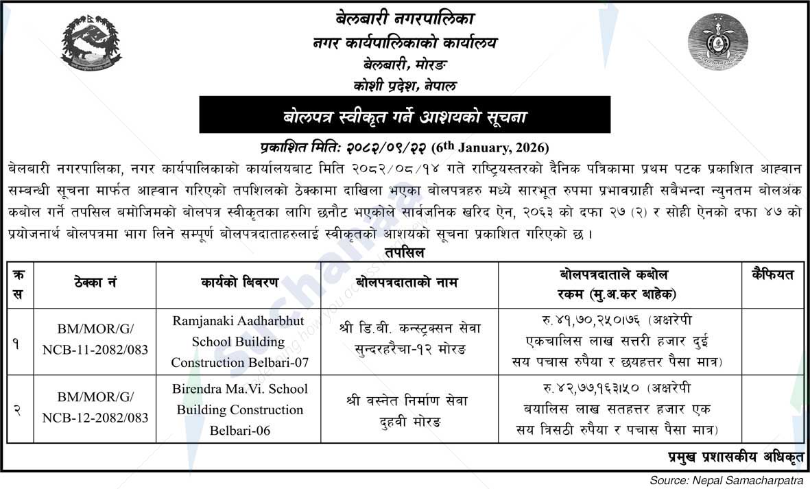 Belbari Municipality