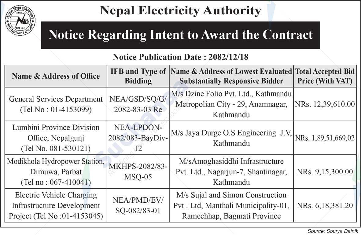 Nepal Electricity Authority