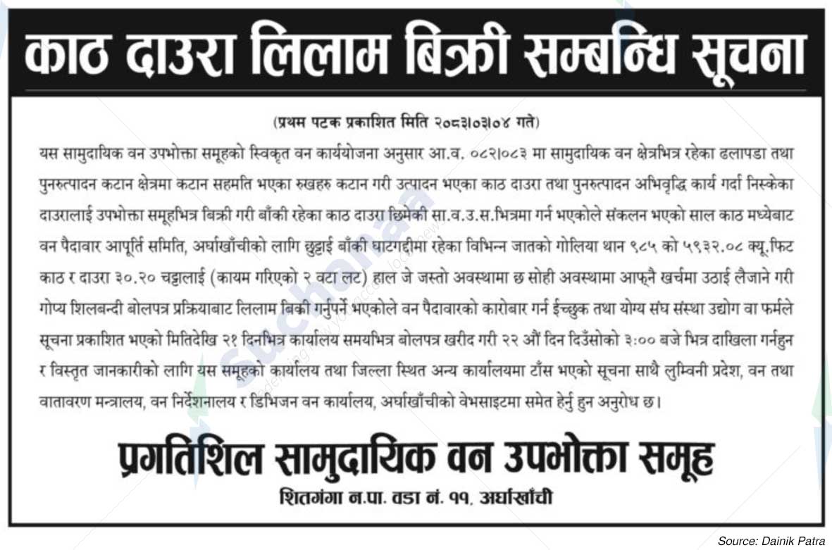Pragatishil Saa.Wa.Wo.Sa.