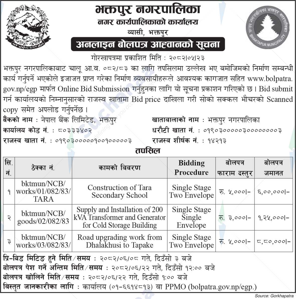 Bhaktapur Municipality