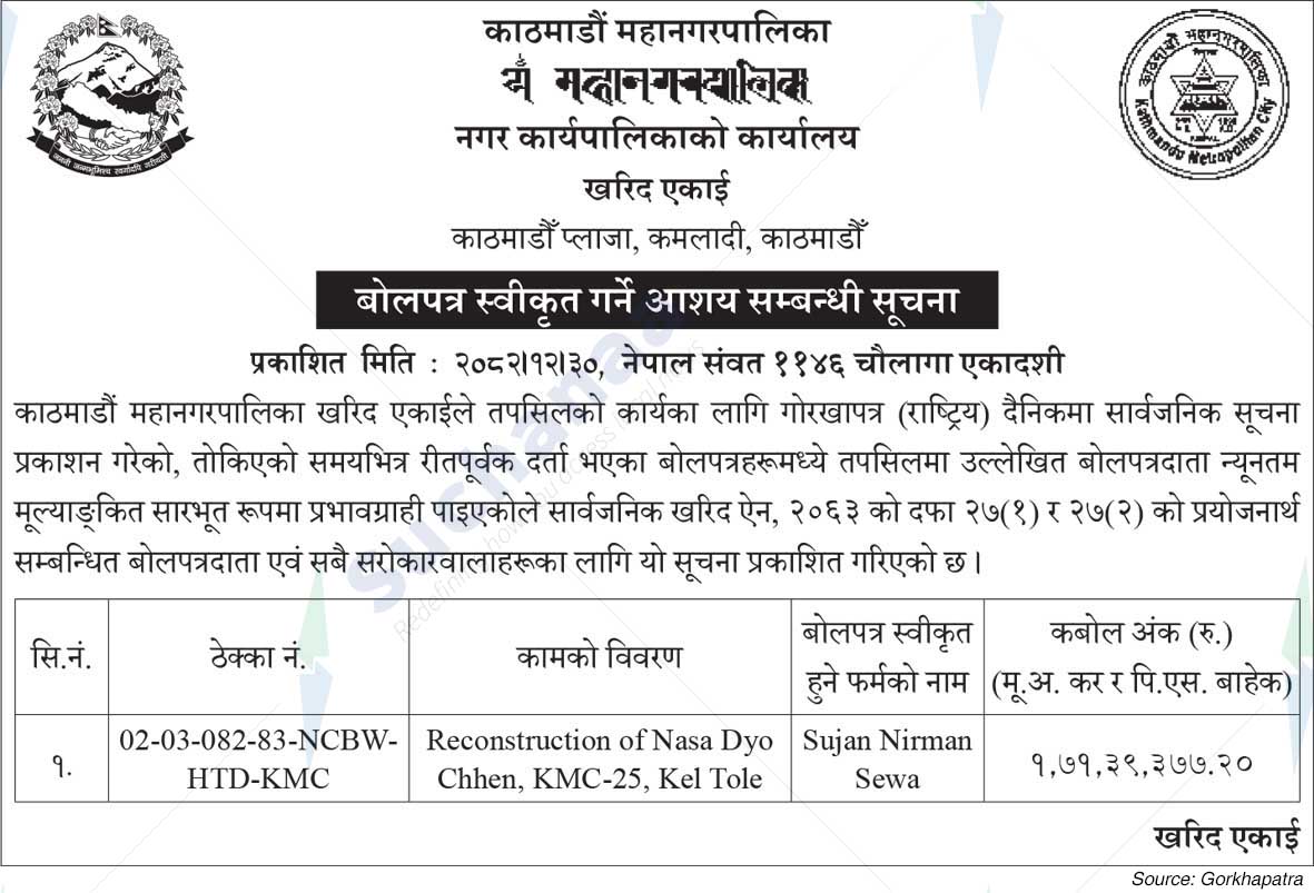 Kathmandu Metropolitan City