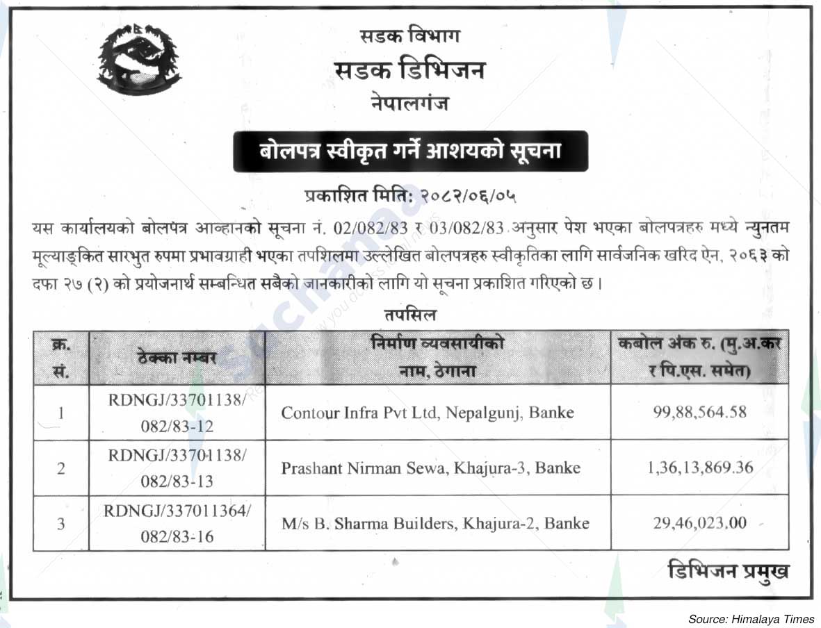 Road Division, Nepalgunj
