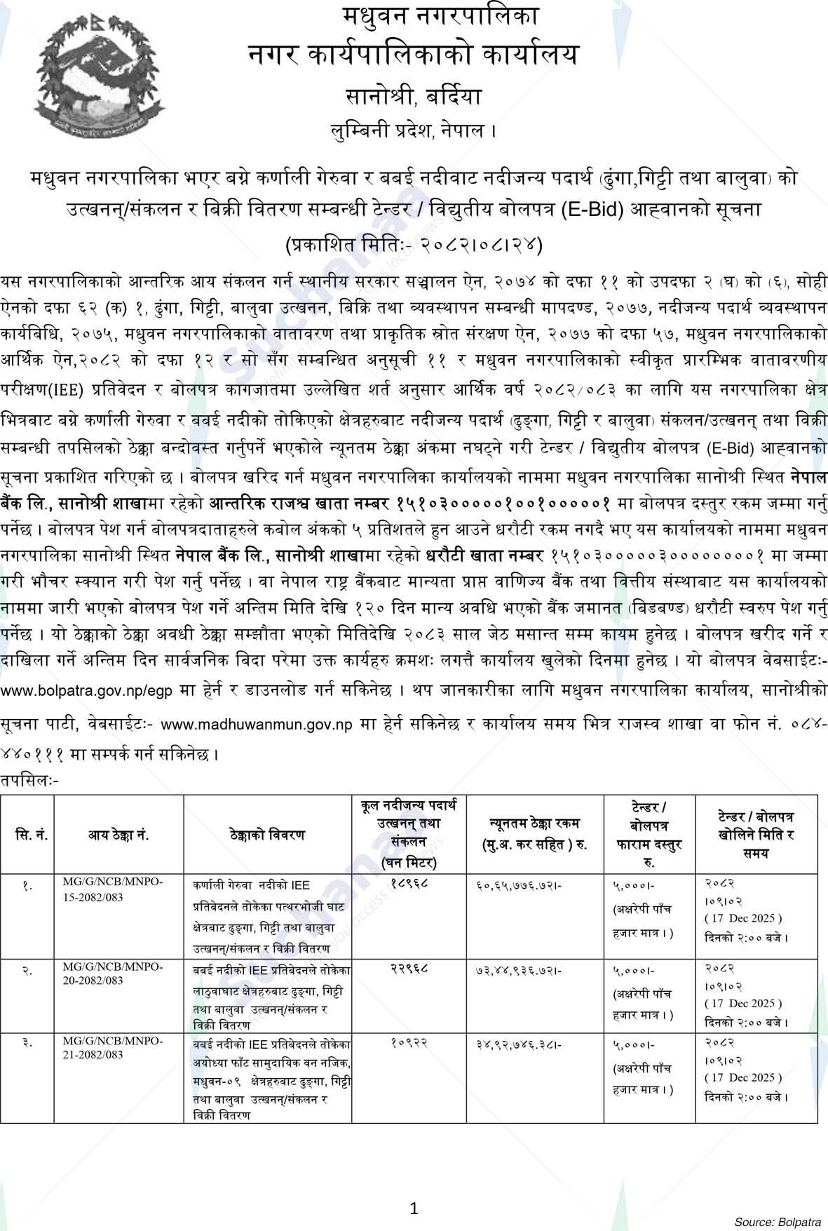 Madhuwan Municipality