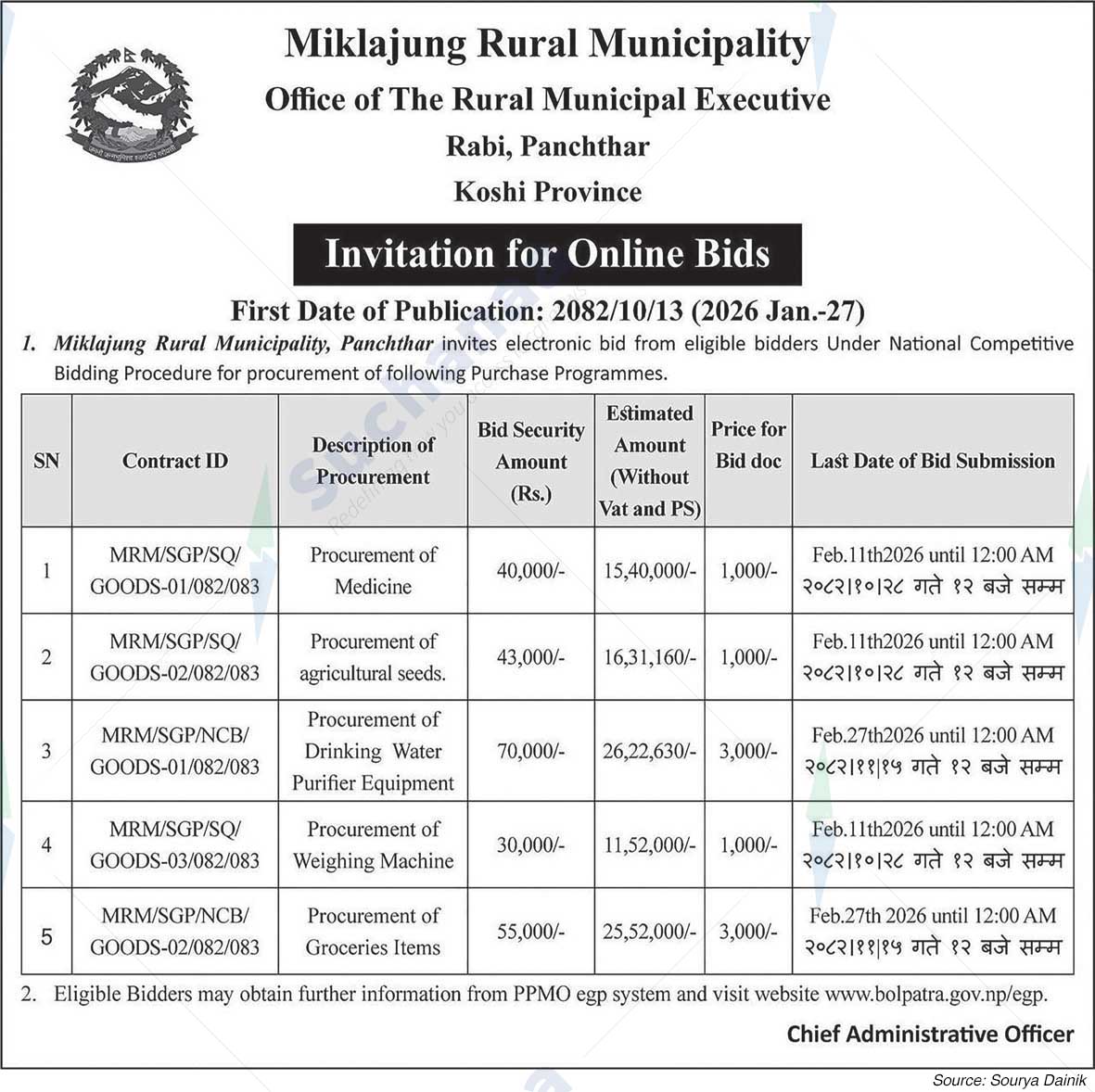 Miklajung Rural Municipality