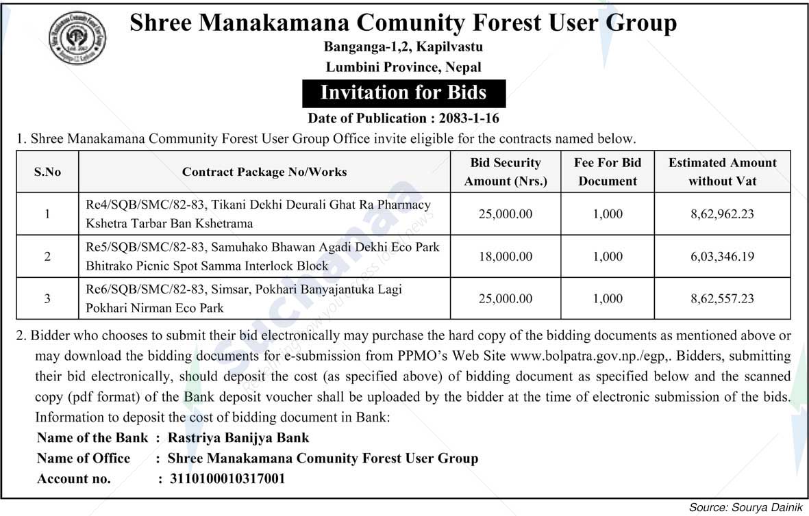 Shree Manakamana Saa.Wa.Wo.Sa.