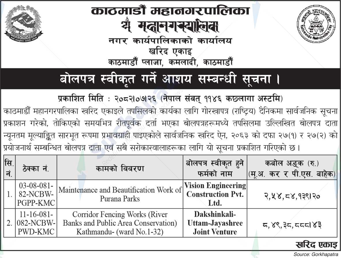 Kathmandu Metropolitan City