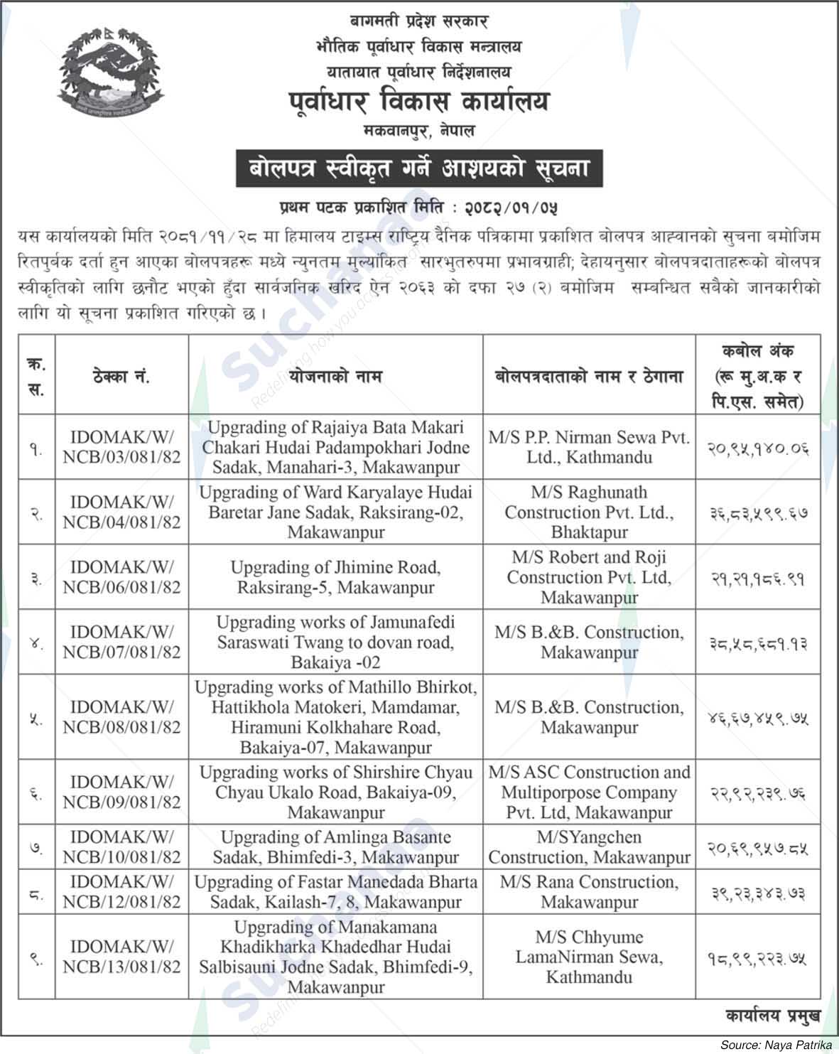 Infrastructure Development Office Makwanpur