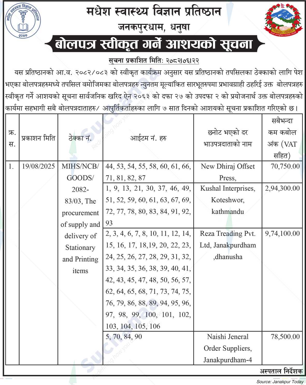 Madhesh Institute of Health Sciences (MIHS)