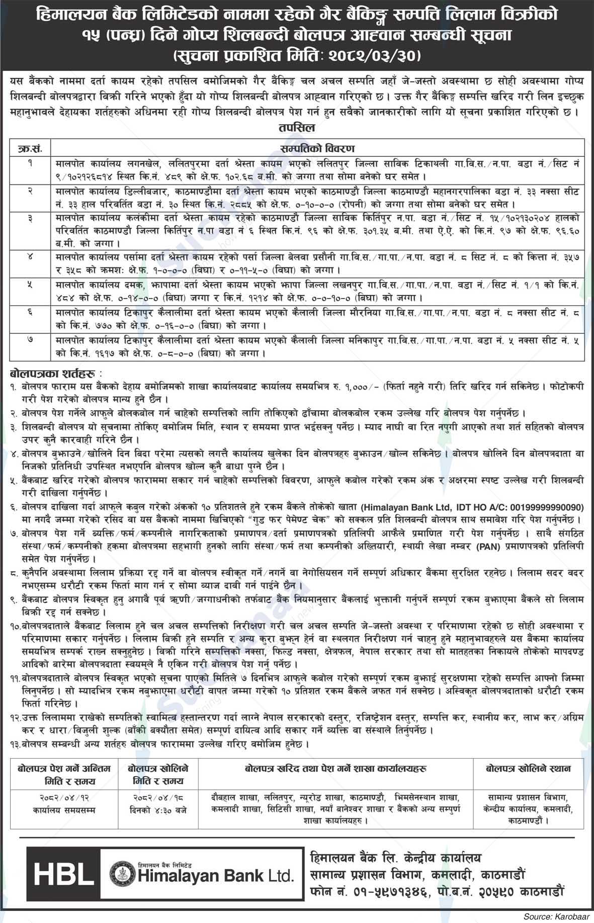 Himalayan Bank Limited