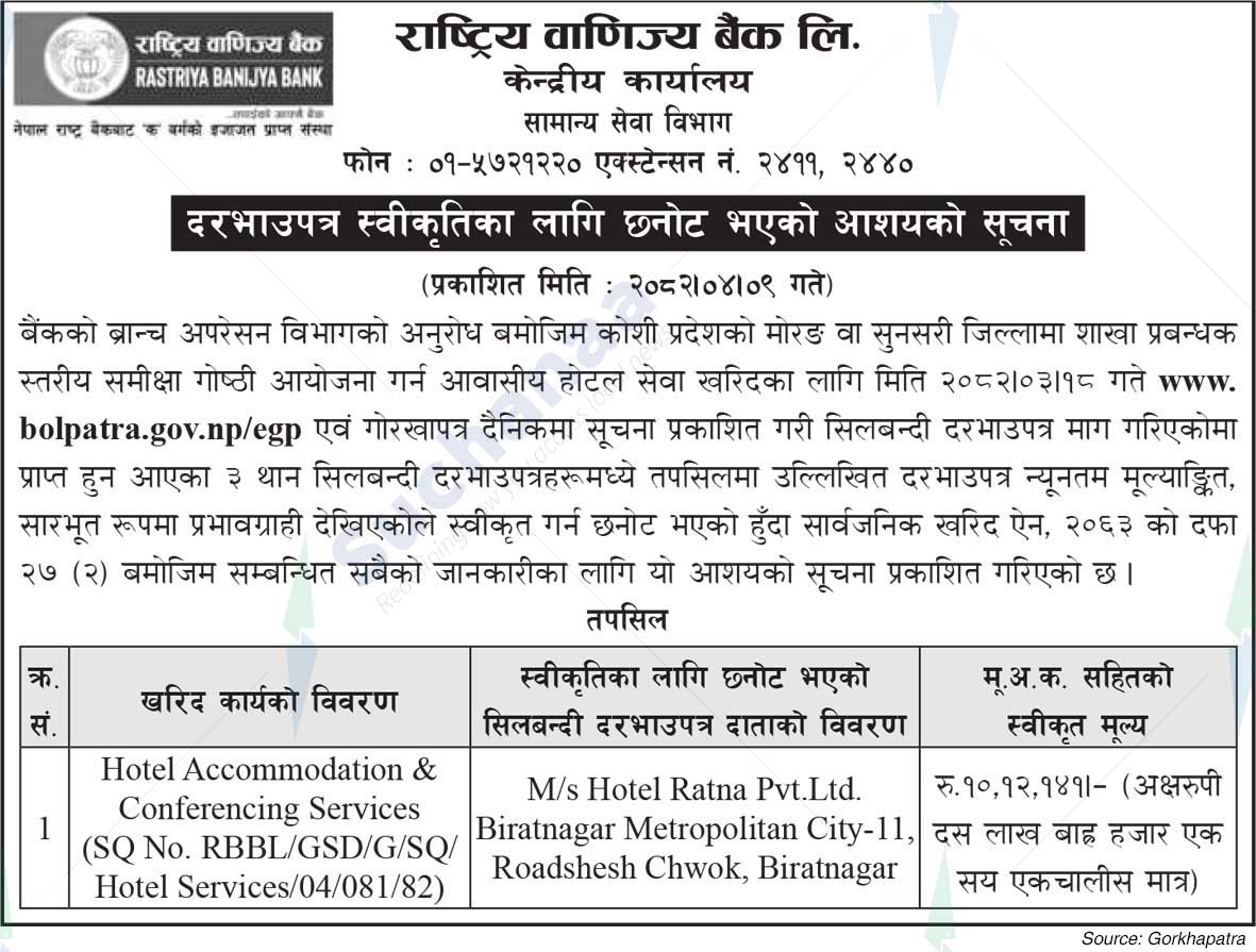 Rastriya Banijya Bank Ltd.