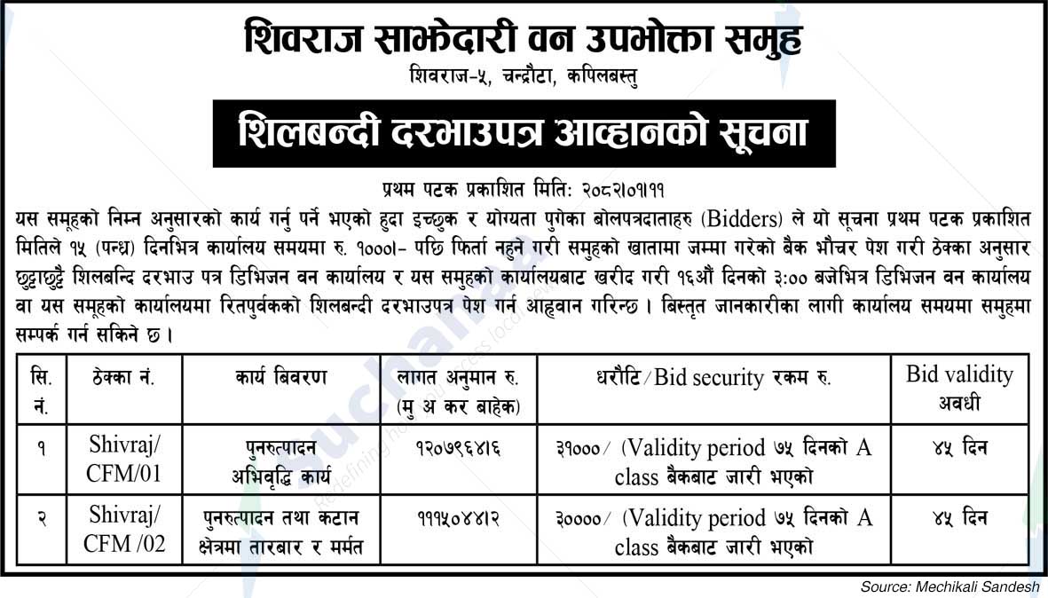 Shivraj Saa.Wa.Wo.Sa.
