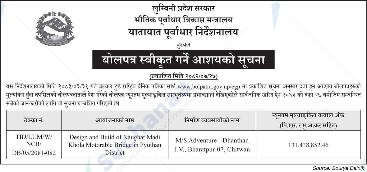 Transport Infrastructure Directorate, Butwal