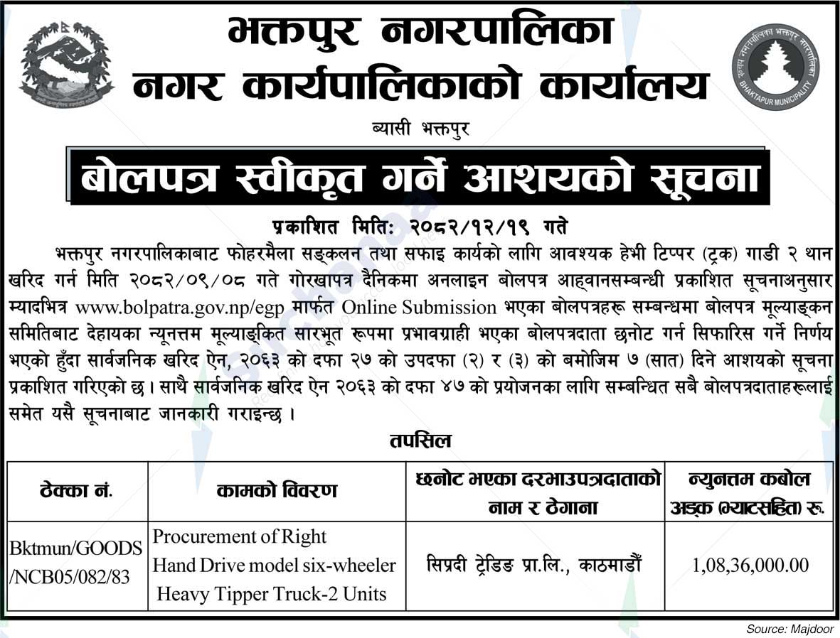 Bhaktapur Municipality