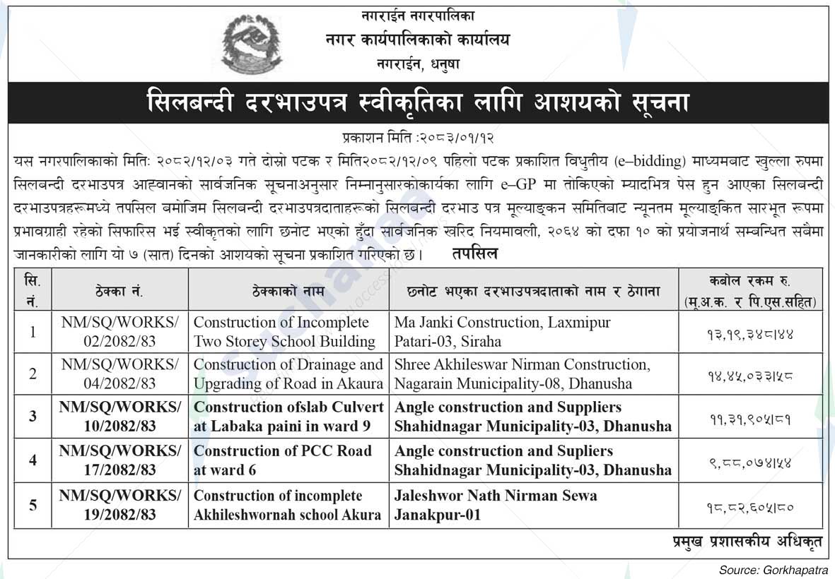 Nagarain Municipality