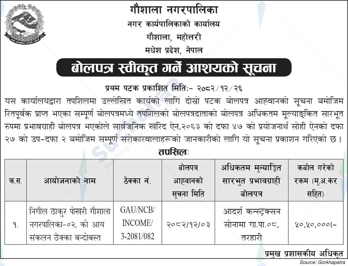 Gaushala Municipality