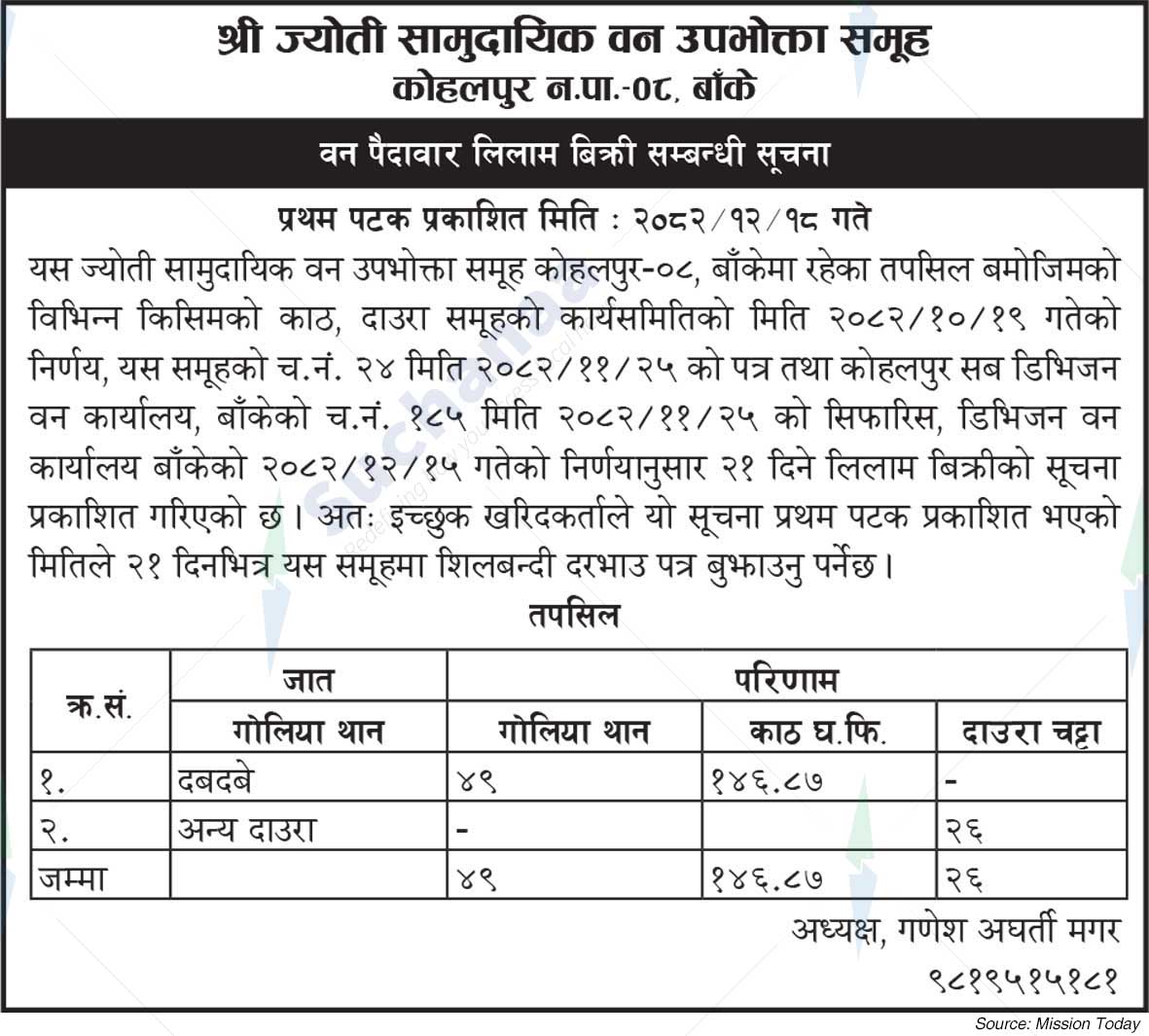 Shree Jyoti Saa.Wa.Wo.Sa.