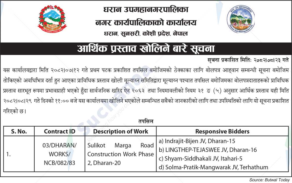 Dharan Sub-Metropolitan City