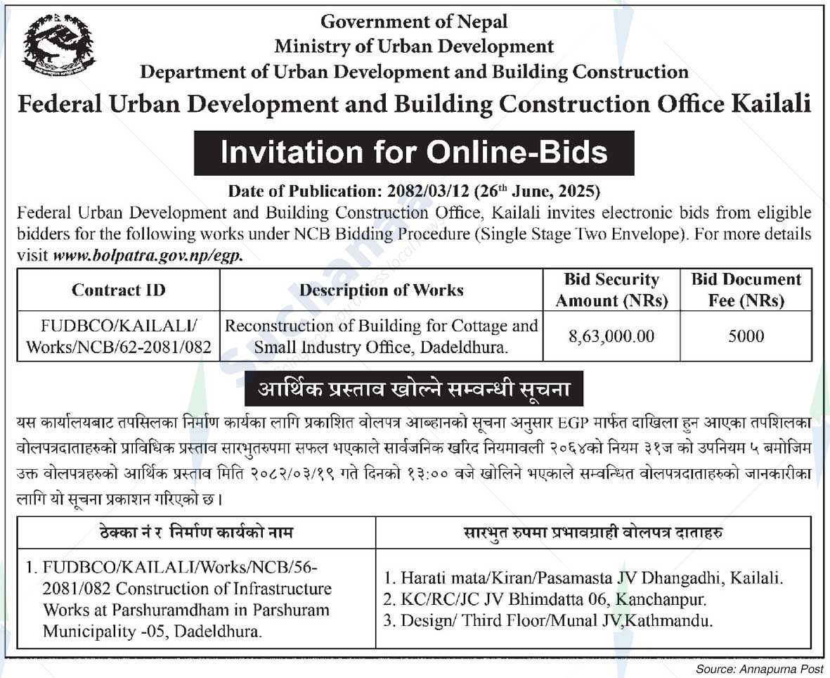 Federal Urban Development and Building Construction Office Kailali