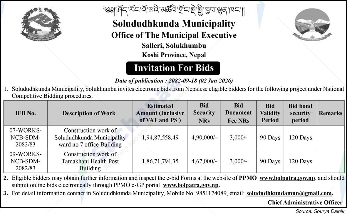 Solududhkunda Municipality