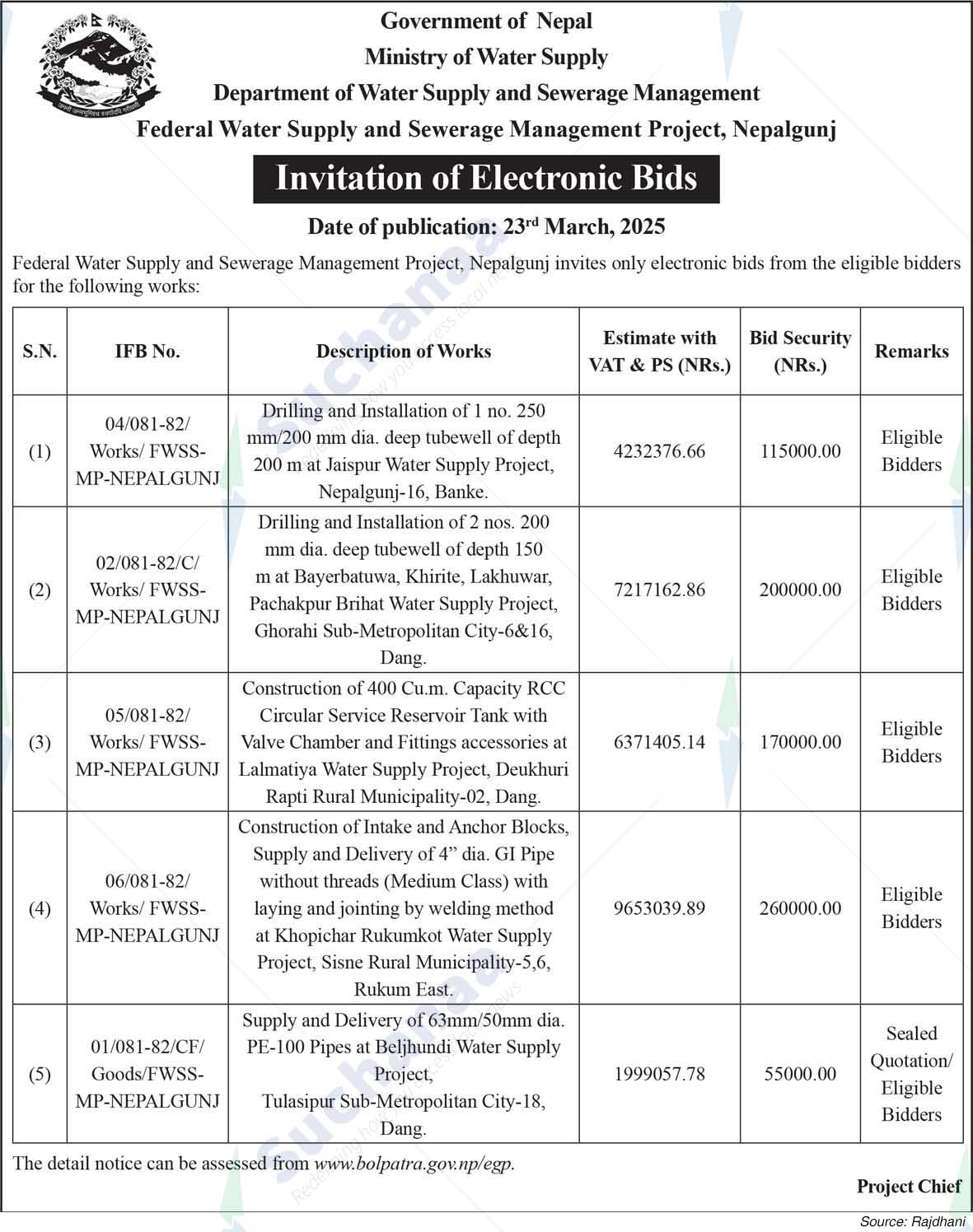 Federal Water Supply and Sewerage Management Project
