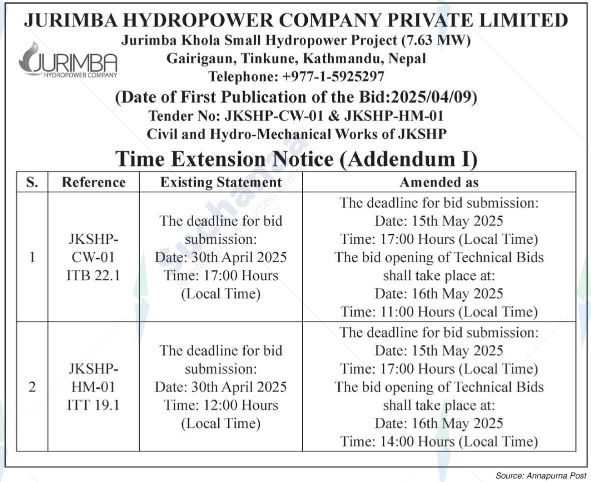 Jumriba Hydropower Company Private Limited