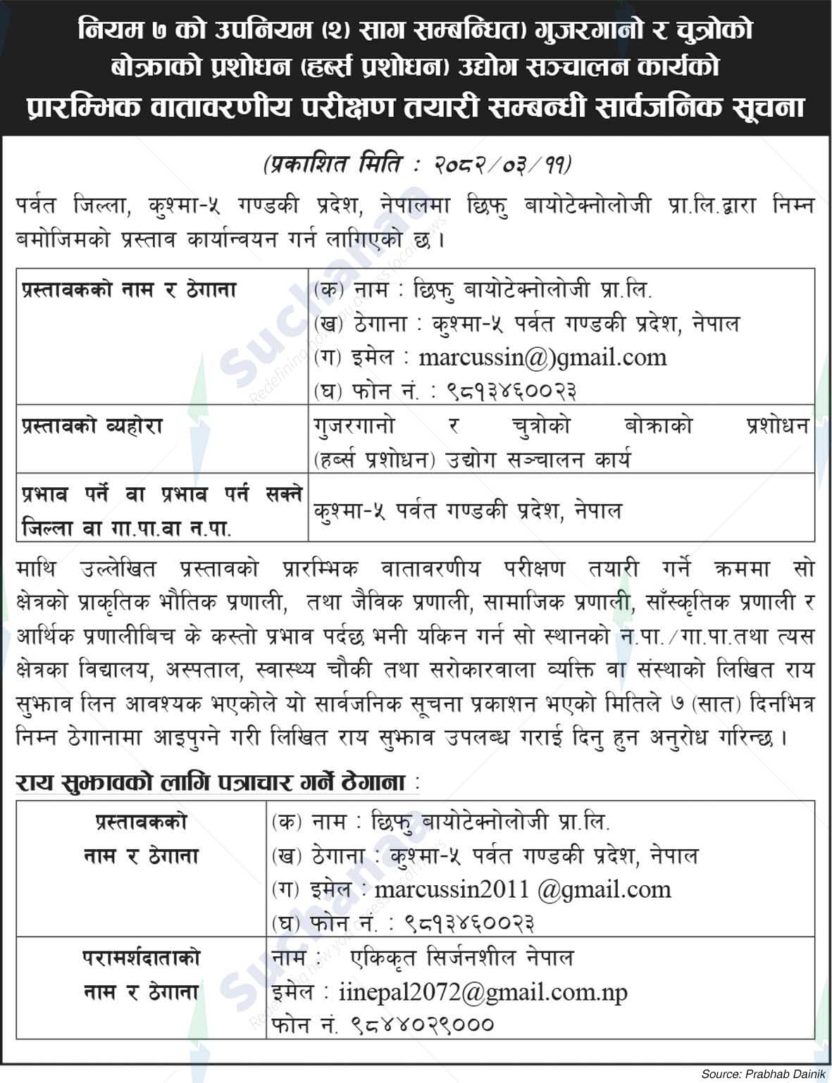 Chifu Biotechnology Pvt. Ltd.