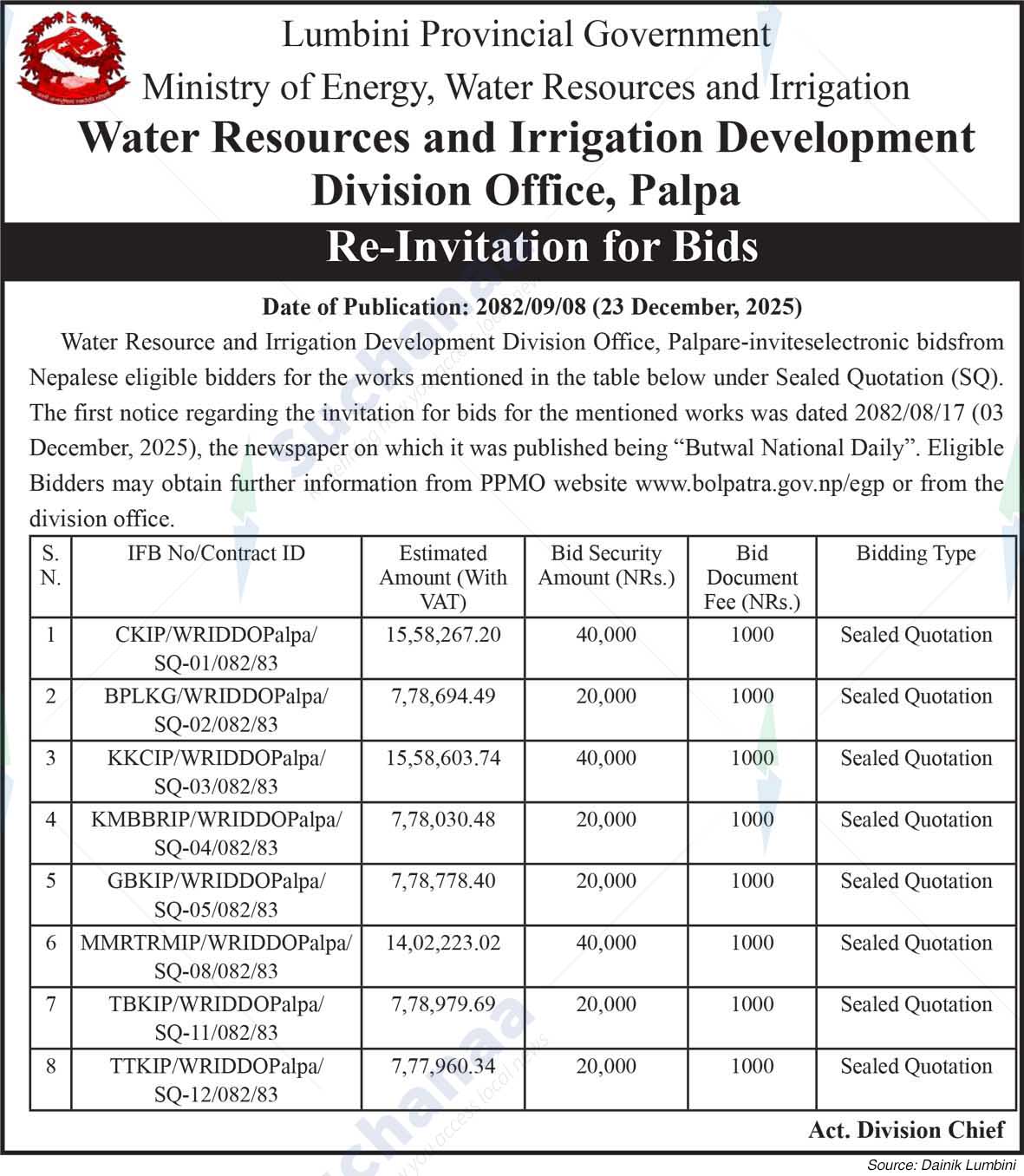 Water Resources and Irrigation Development Division Office, Palpa
