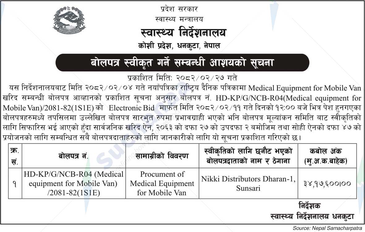 Directorate of Health