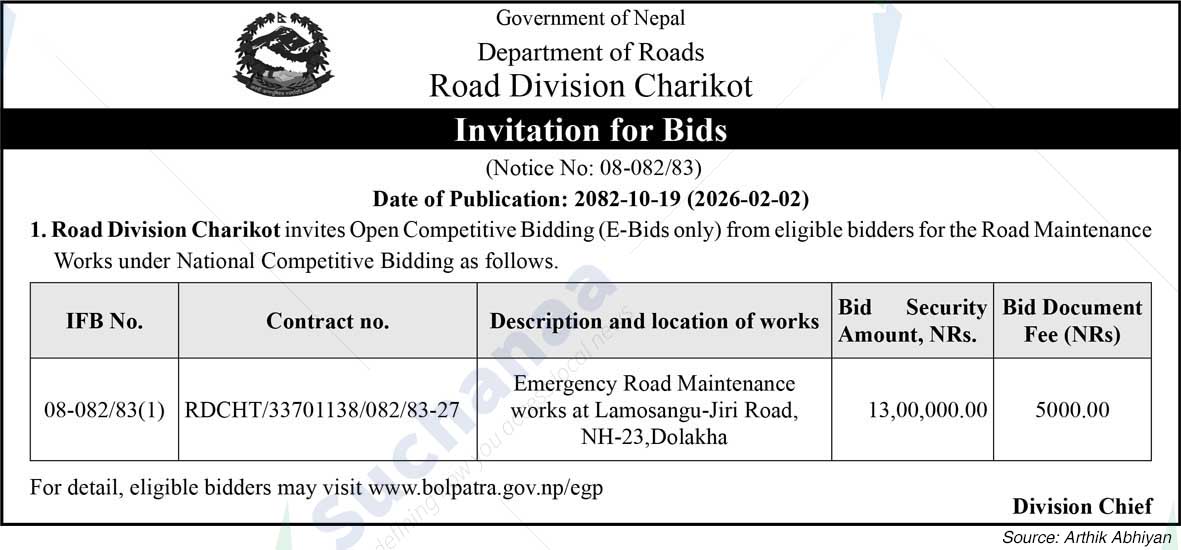 Road Division, Charikot