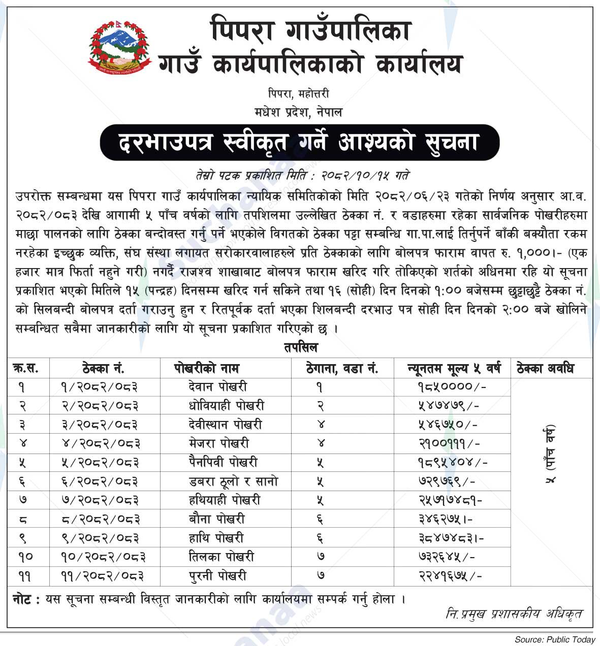 Pipra Rural Municipality