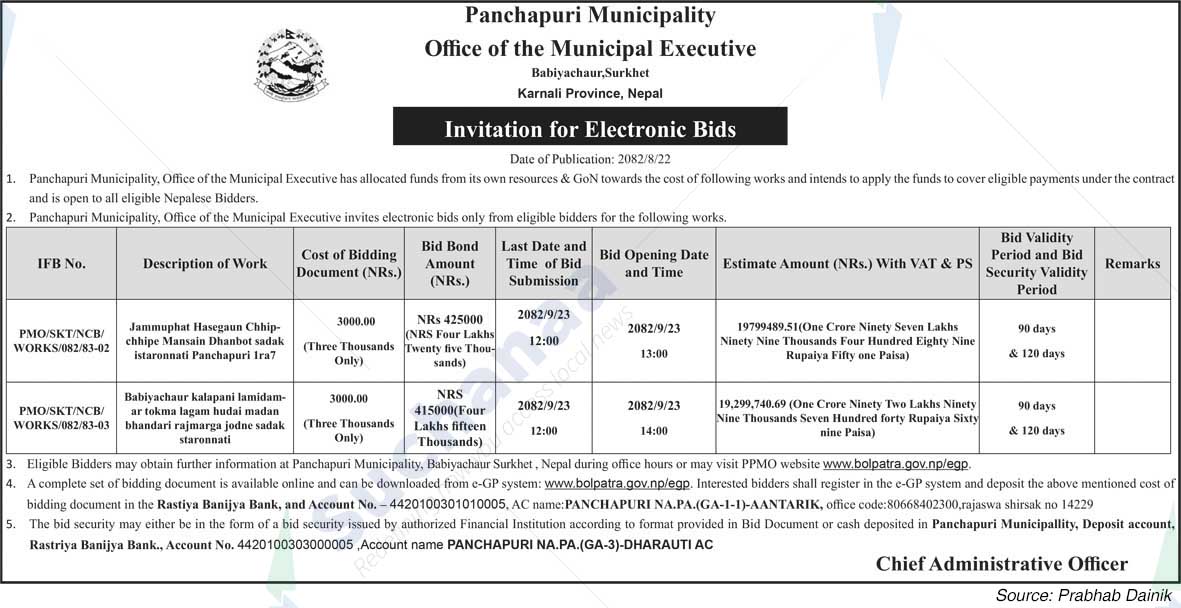 Panchapuri Municipality