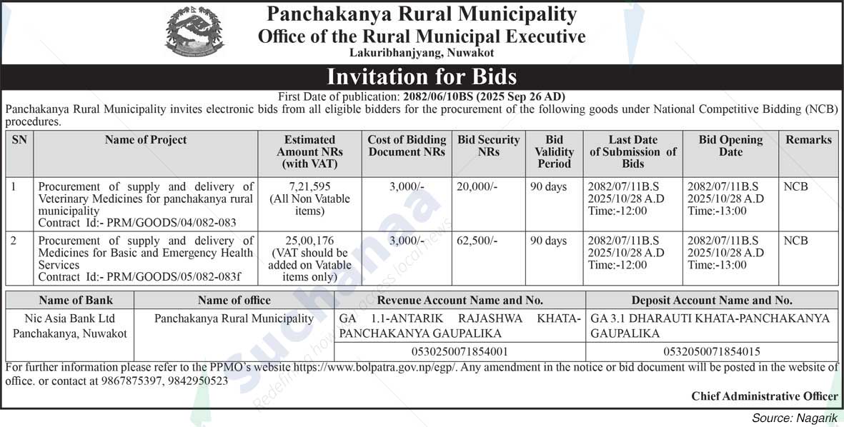 Panchakanya Rural Municipality