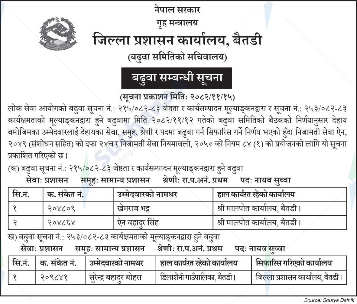 District Administration Office, Baitadi