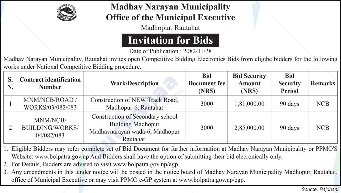 Madhav Narayan Municipality
