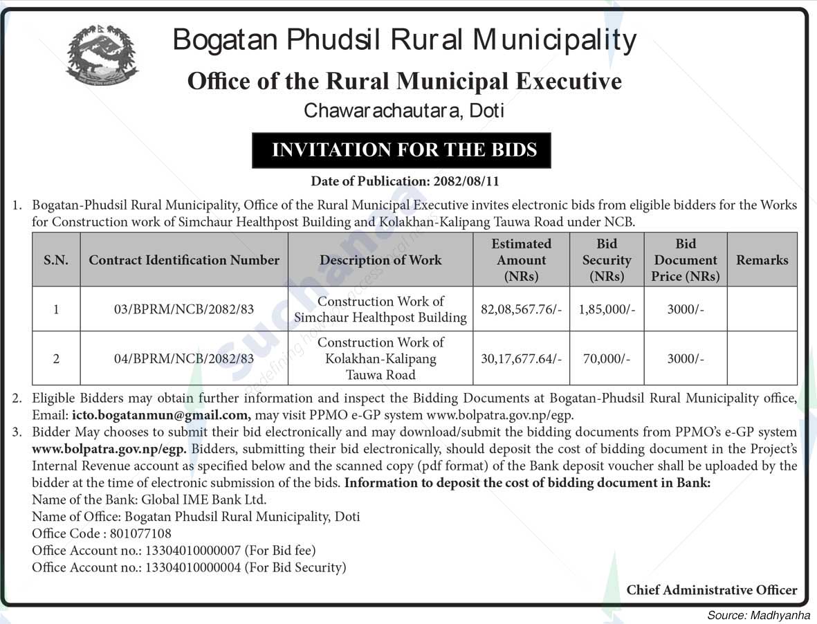 Bogatan Phudsil Rural Municipality