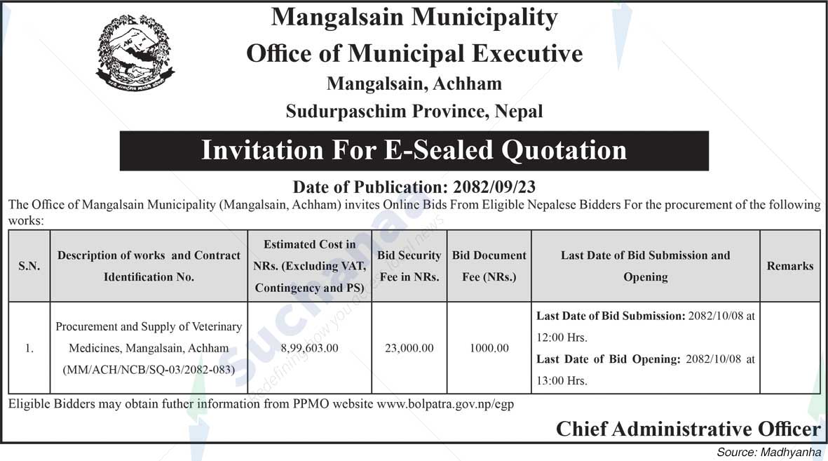 Mangalsen Municipality